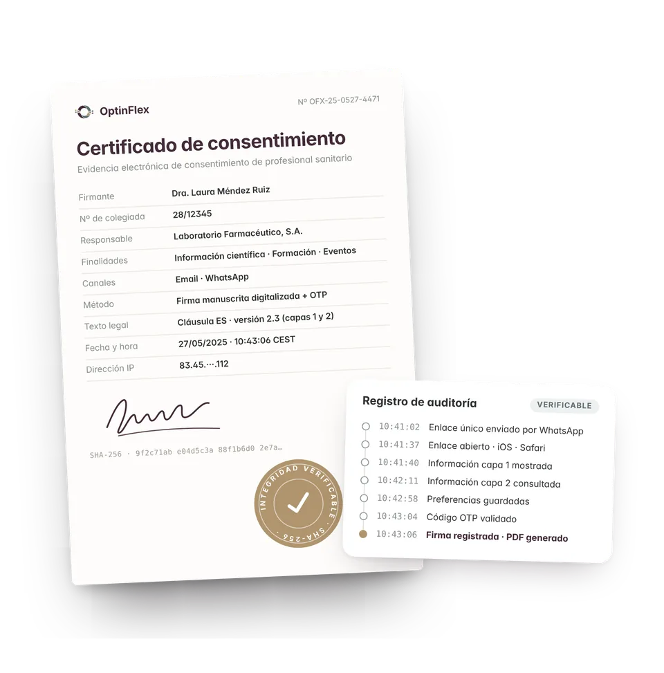 Certificado de consentimiento en PDF con firmante, responsable, finalidades, canales, método, versión del texto legal, fecha, hora, IP y huella SHA-256, junto al registro de auditoría con cada paso y su hora.